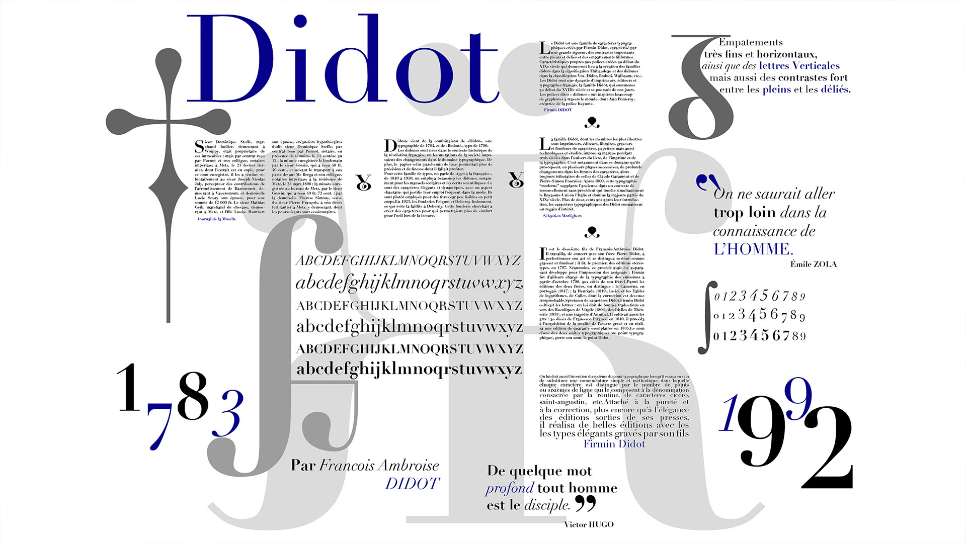 Didot Font